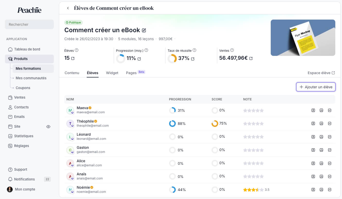 Inviter un apprenant à une formation sur Peachie
